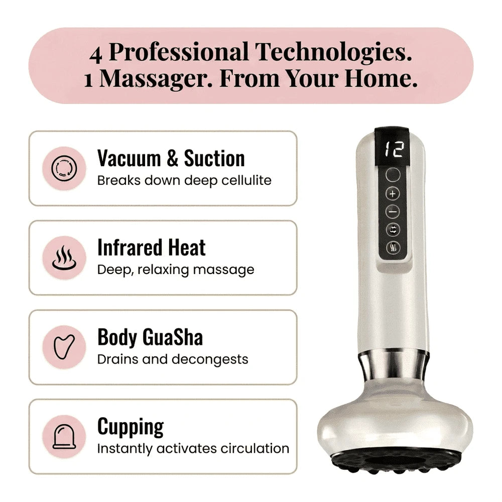 i-Shape Drainage Massager